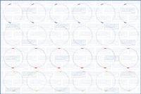 AJUSA Dichtungssatz, Zylinderlaufbuchse, Art.-Nr. 60000300