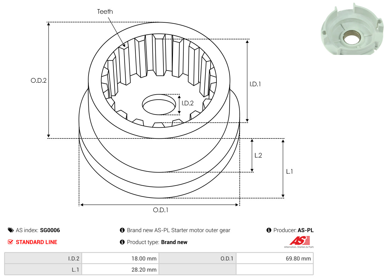 AS-PL Reparatursatz, Starter sg0006
