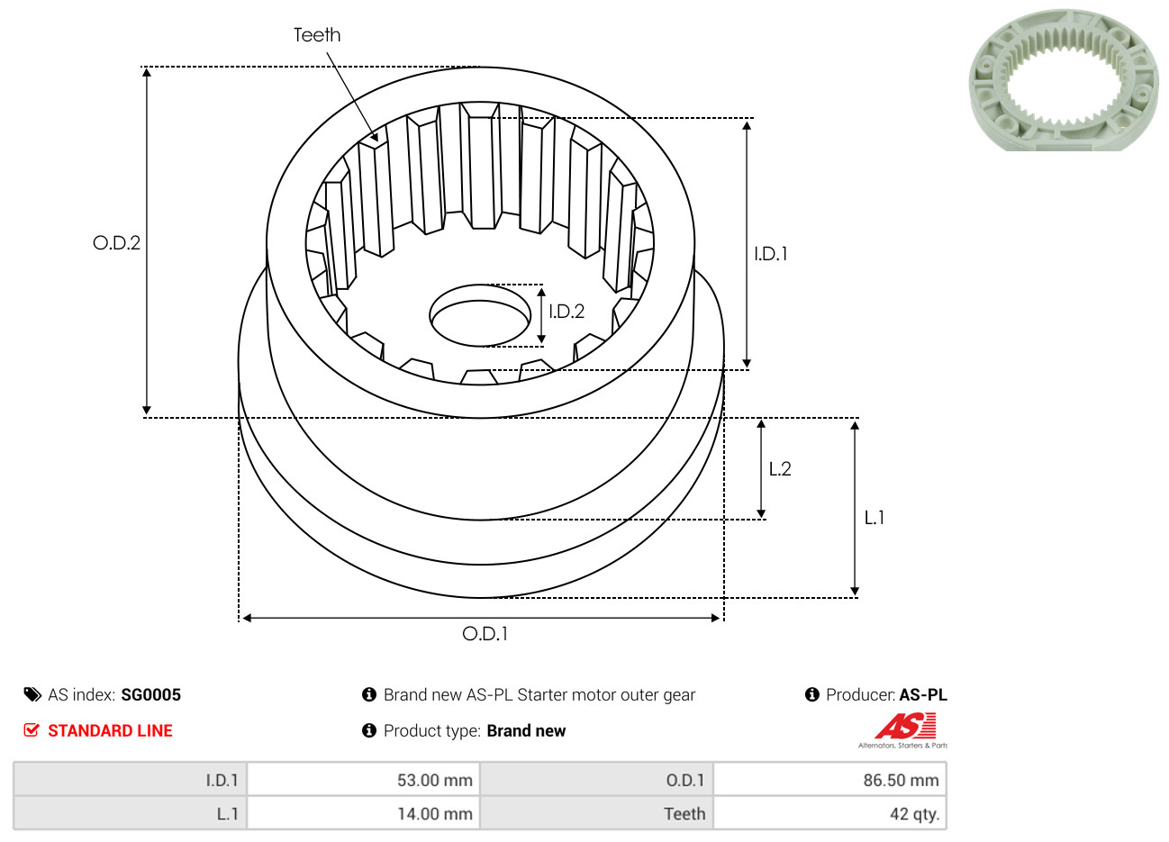 AS-PL Reparatursatz, Starter sg0005