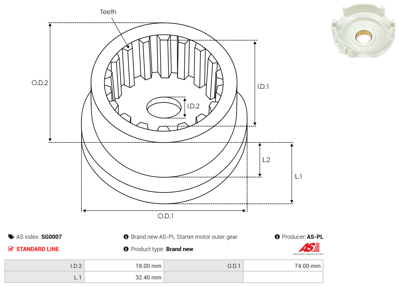 AS-PL Reparatursatz, Starter sg0007