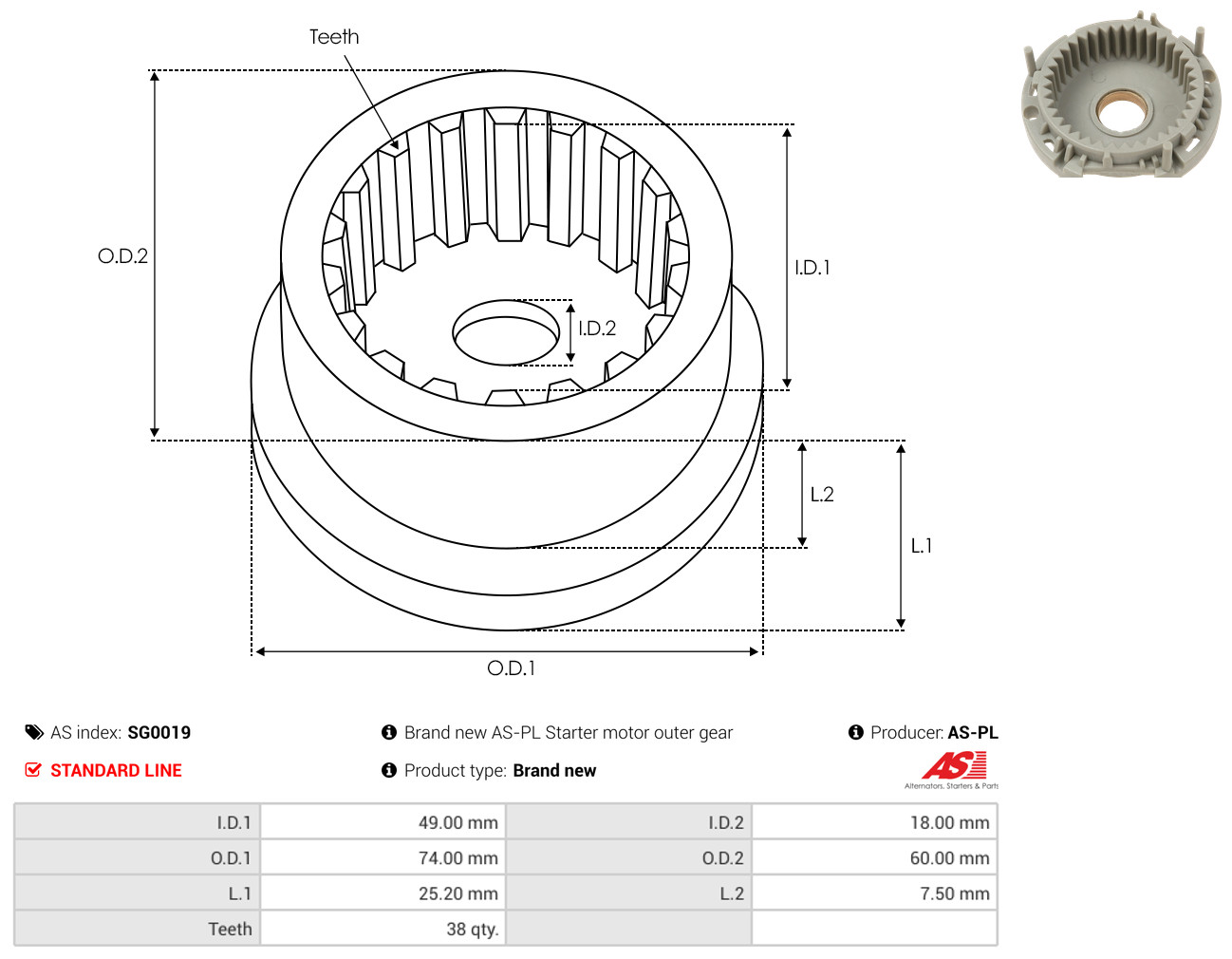 AS-PL Reparatursatz, Starter sg0019 600mm