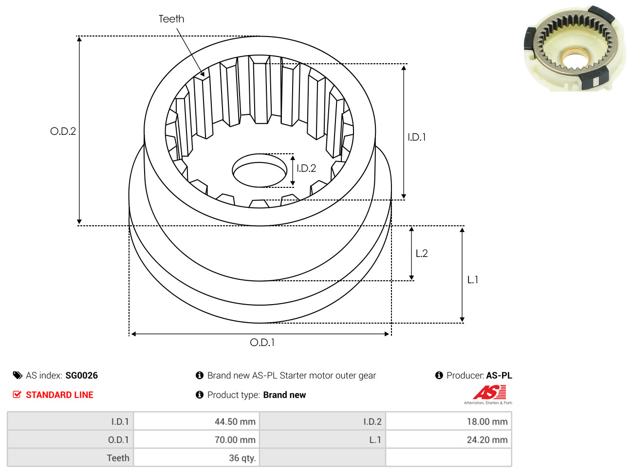 AS-PL Reparatursatz, Starter sg0026