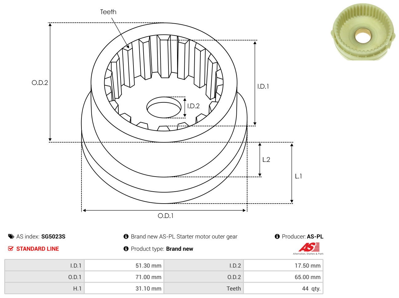 AS-PL Reparatursatz, Starter sg5023s 650mm