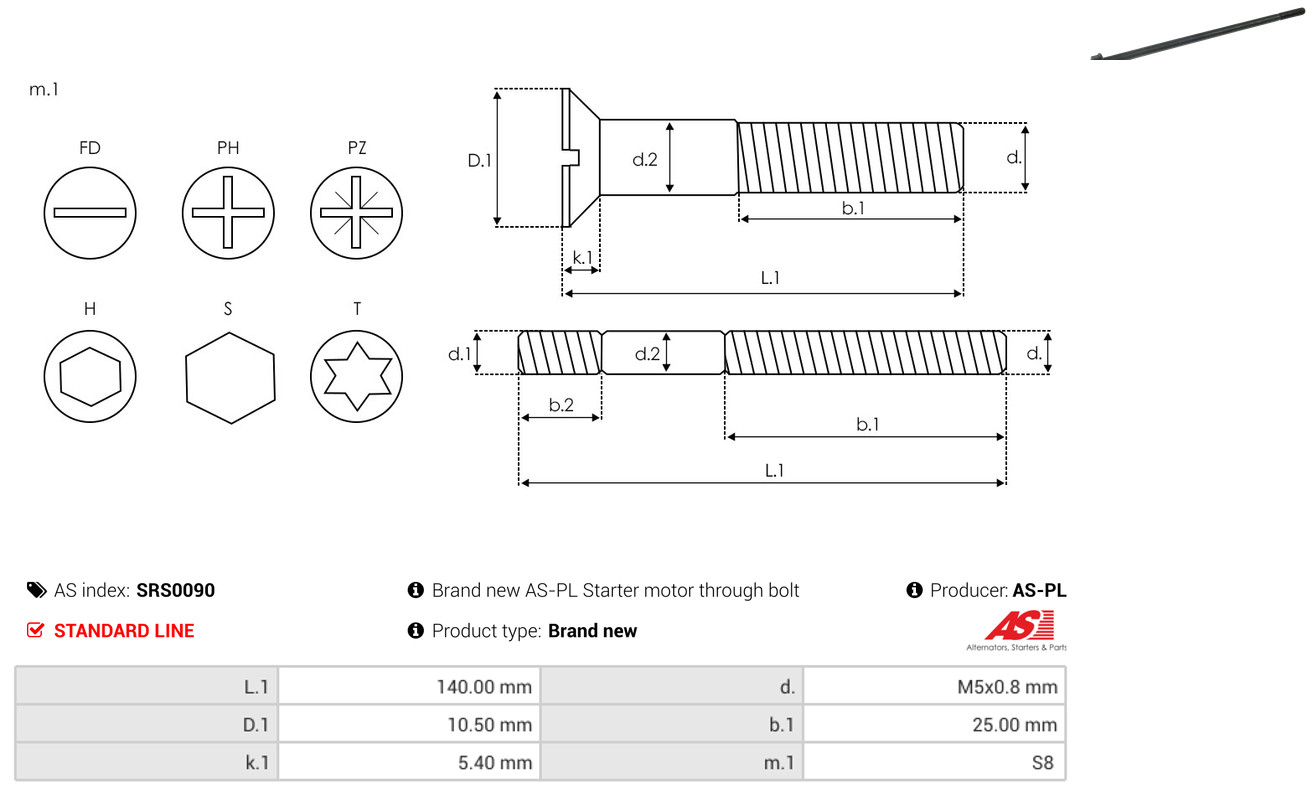 AS-PL Reparatursatz, Generator srs0090