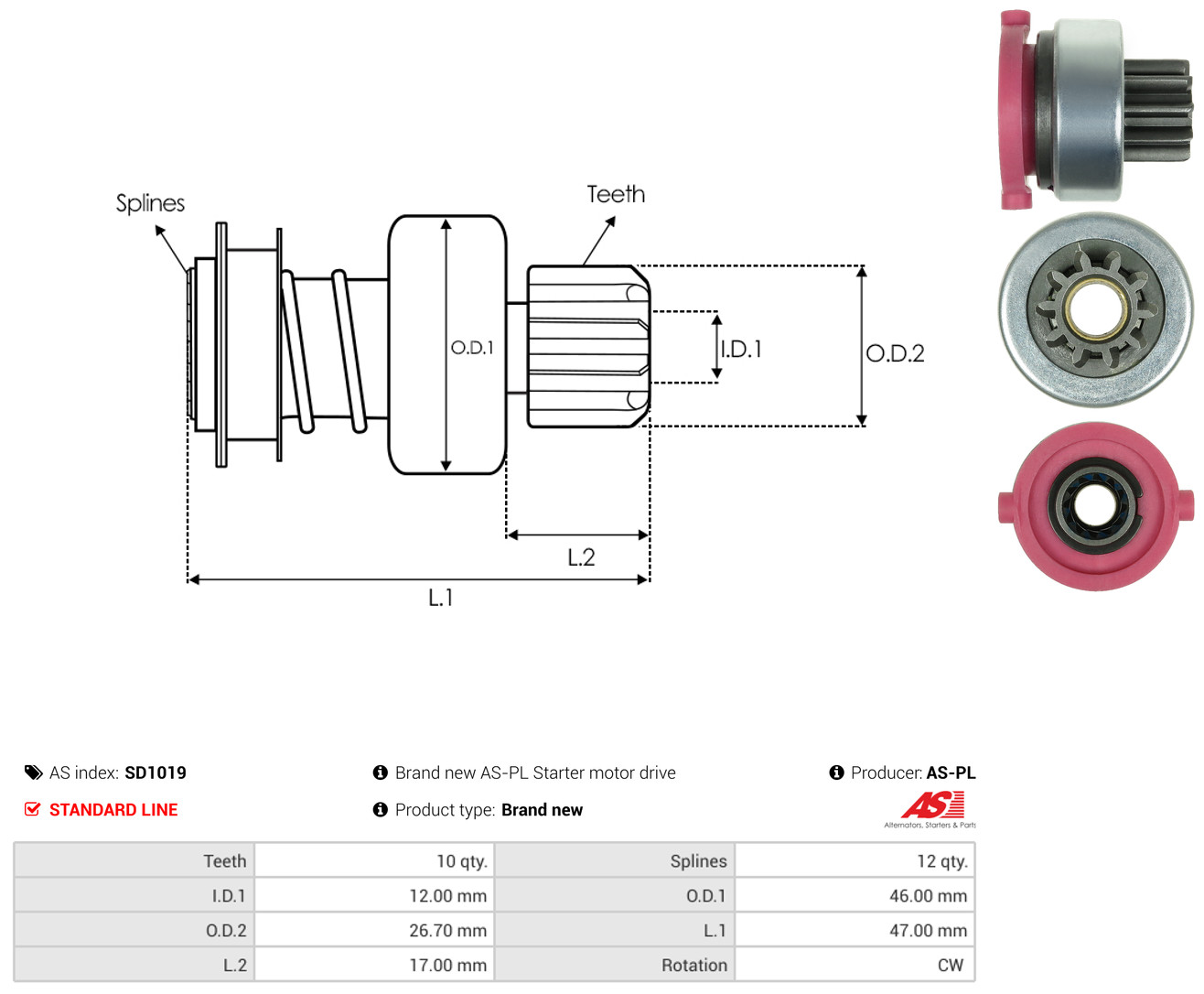 AS-PL Freilaufgetriebe, Starter sd1019 für Ford