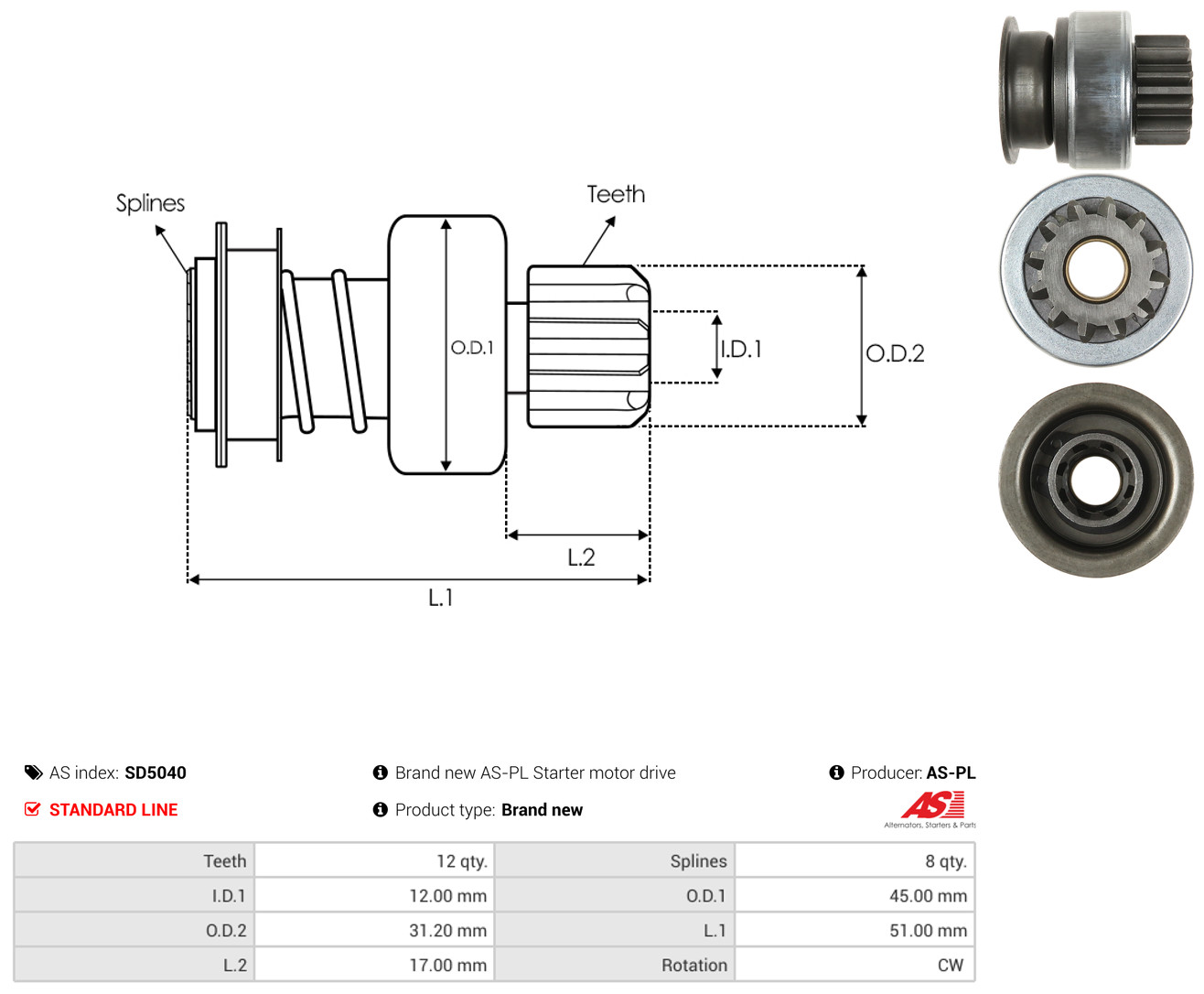 AS-PL Freilaufgetriebe, Starter sd5040 für MITSUBISHI