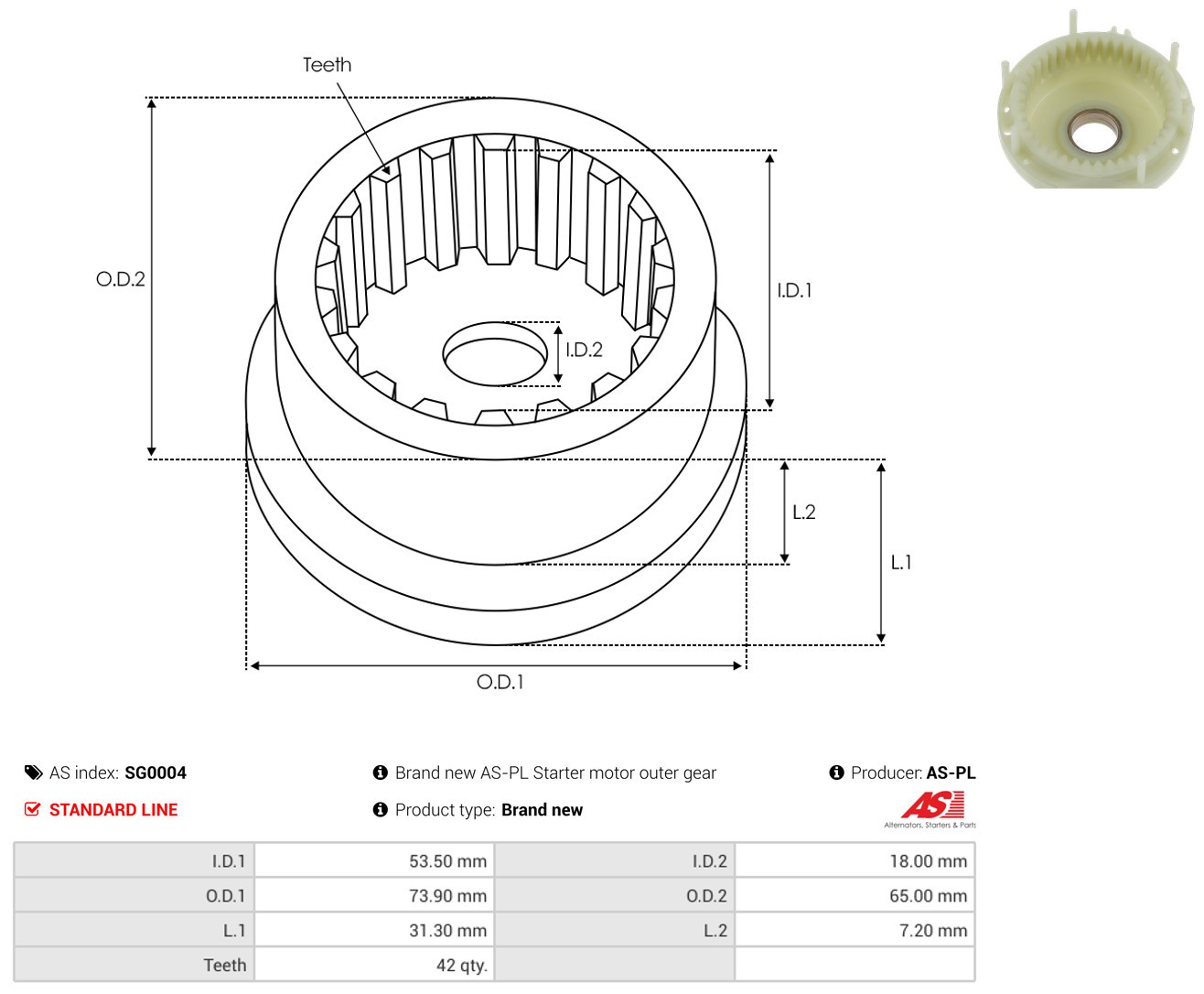 AS-PL Reparatursatz, Starter sg0004 650mm