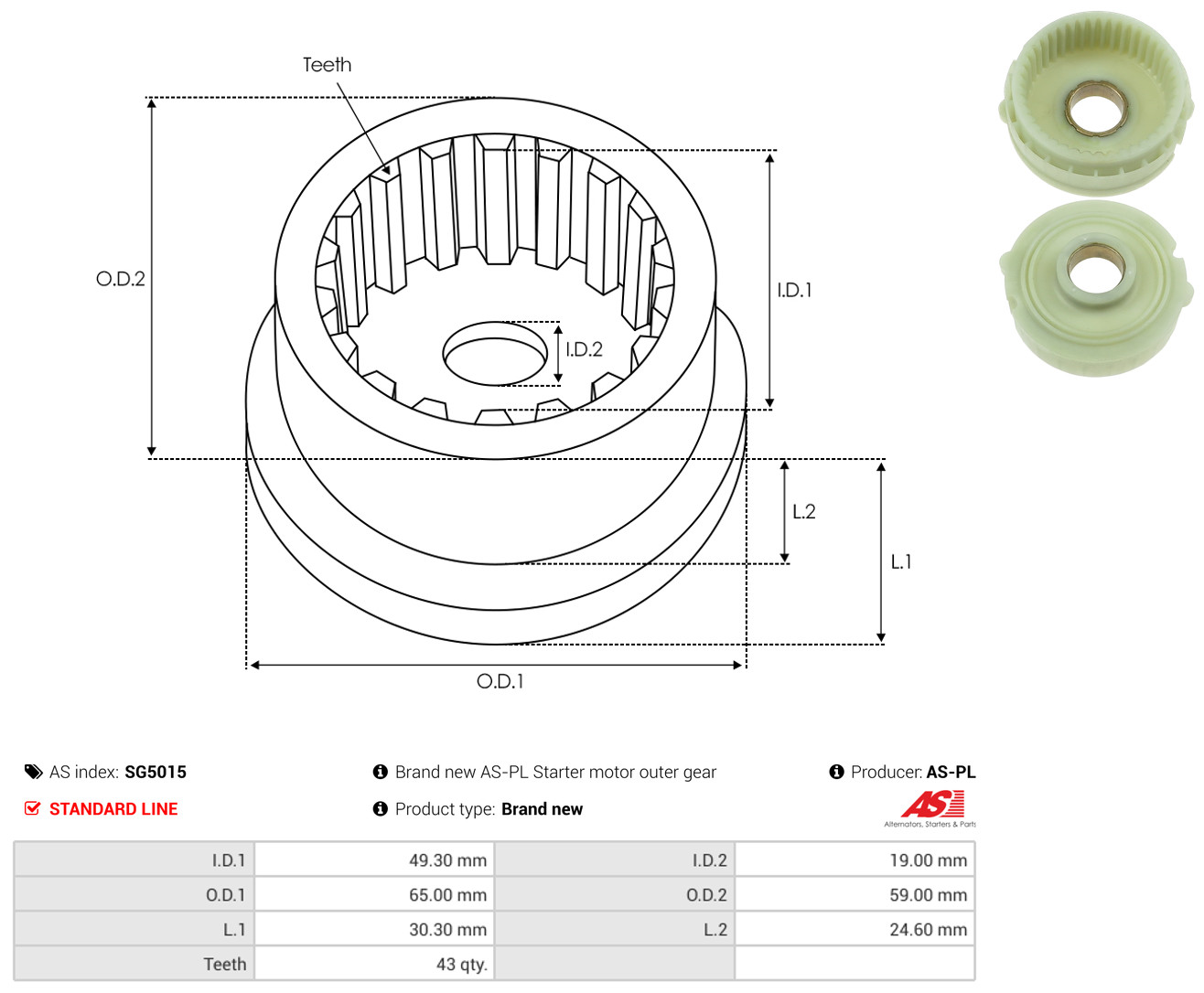 AS-PL Reparatursatz, Starter sg5015 590mm