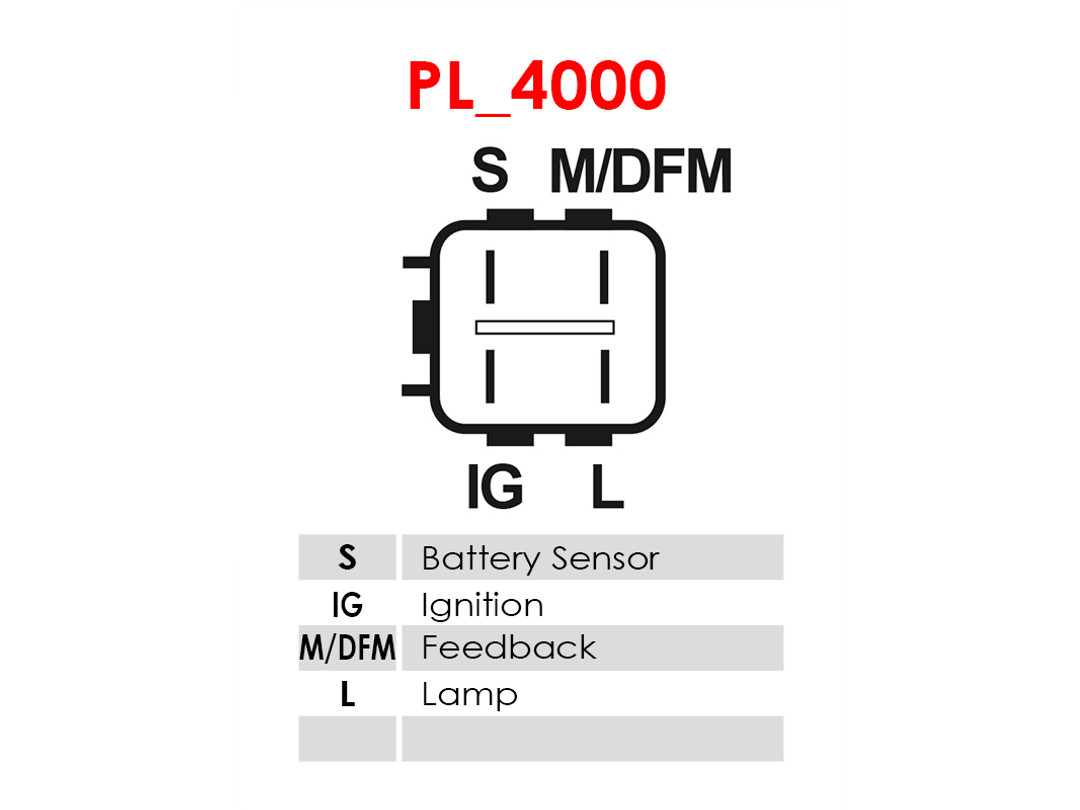 Für AS ROZRUSZNIKI I ALTERNATORY ARE0045(BOSCH) BRAND NEW BOSCH ALTERNATOR REGU - Bild 3