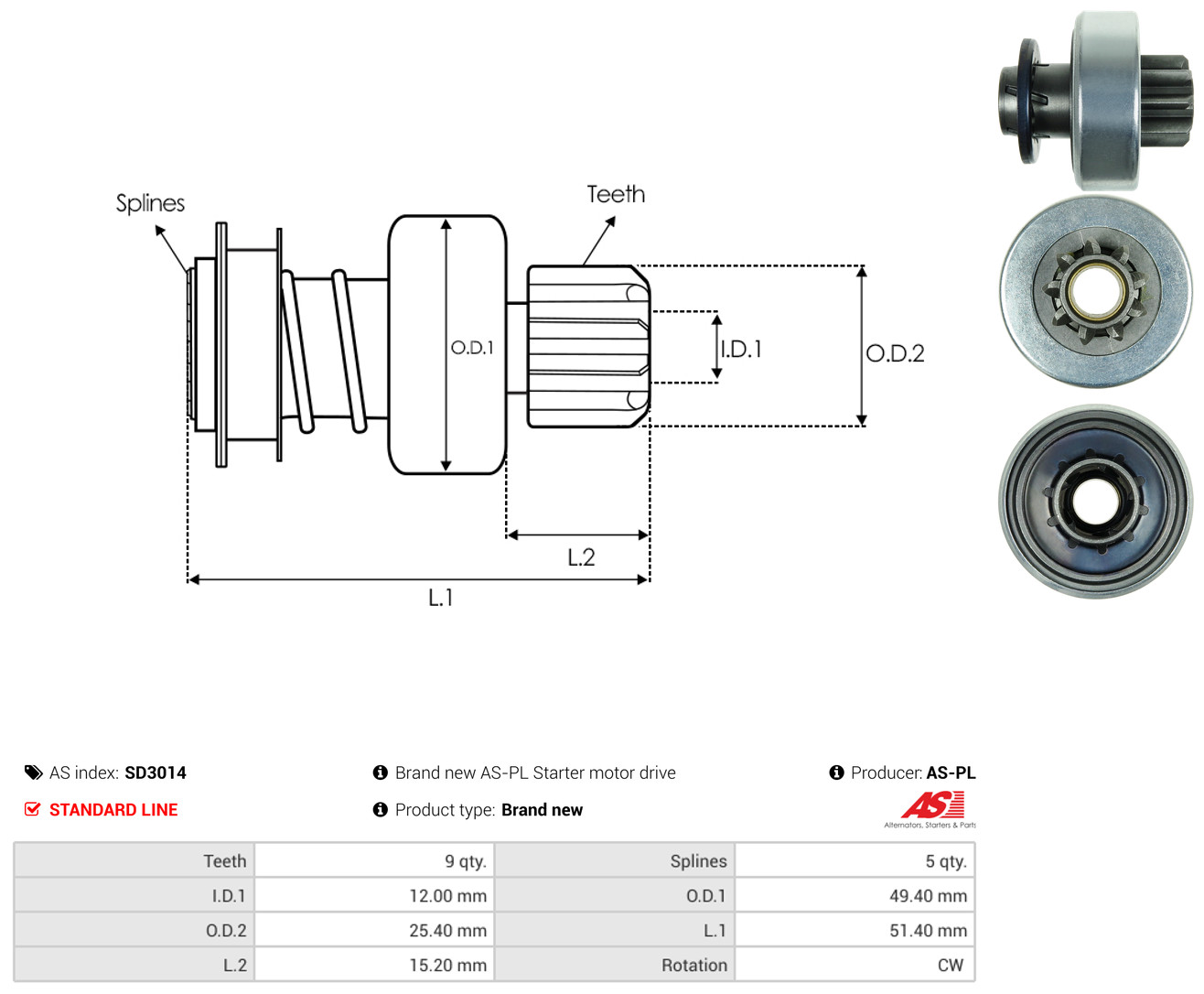 AS-PL Freilaufgetriebe, Starter sd3014
