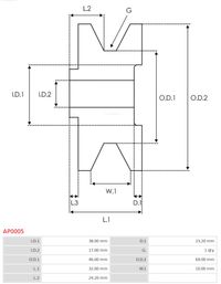 AS-PL Riemenscheibe, Generator "Brandneu | AS-PL | Lichtmaschinenriemenscheiben", Art.-Nr. AP0005