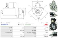 AS-PL Starter "Wiederaufbereitet | AS-PL | Anlasser", Art.-Nr. S0681PR