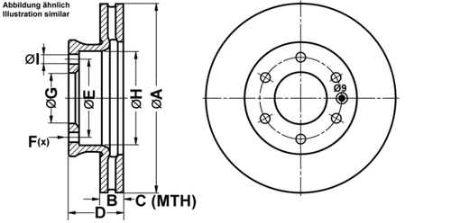 ATE BREMSSCHEIBEN Ø300mm + BREMSBELÄGE VORNE FÜR MERCEDES SPRINTER 3.5-T 906