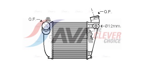 AVA QUALITY COOLING Ladeluftkühler aia4354 für VW