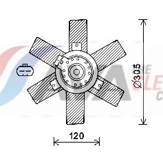 AVA QUALITY COOLING Lüfter, Motorkühlung cn7553 für Fiat