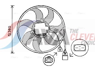 AVA QUALITY COOLING Lüfter, Motorkühlung vn7537 für Skoda VW