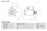 BOSCH Starter, Art.-Nr. 0 986 017 060