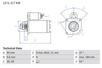 BOSCH Starter, Art.-Nr. 0 986 017 840