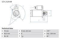 BOSCH Starter, Art.-Nr. 0 986 023 520