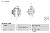 BOSCH Generator, Art.-Nr. 0 986 082 500