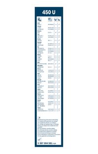 BOSCH Wischblatt "Twin", Art.-Nr. 3 397 004 581