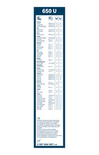 BOSCH Wischblatt "Twin", Art.-Nr. 3 397 004 587