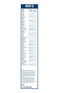 BOSCH Wischblatt "Twin", Art.-Nr. 3 397 004 581