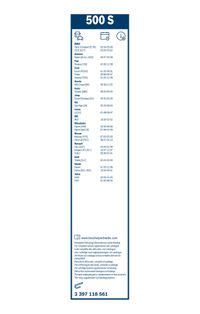 BOSCH Wischblatt "Twin", Art.-Nr. 3 397 118 561