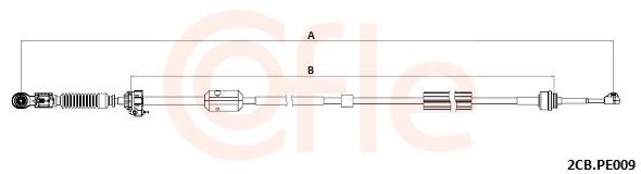COFLE Seilzug, Schaltgetriebe 922cbpe009 für Peugeot