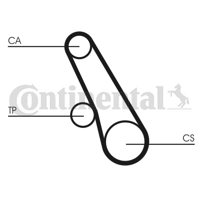 CONTINENTAL CTAM Zahnriemen ct991 für HYUNDAI MITSUBISHI