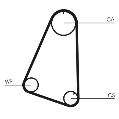 CONTINENTAL CTAM Zahnriemen ct504 für Vaughall Opel