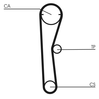 CONTINENTAL CTAM Zahnriemen ct669 für Suzuki HONDA TRIUMPH