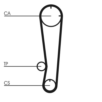 CONTINENTAL CTAM Zahnriemen ct738 für PROTON HYUNDAI MITSUBISHI