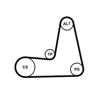 Continental - ContiT Keilrippenriemensatz, Art.-Nr. 5PK1110K1