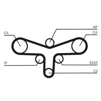 Continental - ContiT Zahnriemensatz, Art.-Nr. CT920K1