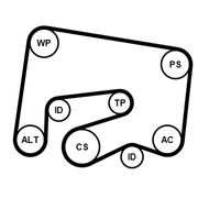 Continental - ContiT Keilrippenriemensatz, Art.-Nr. 6PK2000K1