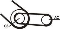 Continental - ContiT Keilrippenriemensatz, Art.-Nr. 4PK916 ELAST T1
