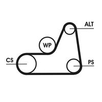 Continental - ContiT Keilrippenriemensatz, Art.-Nr. 6PK1042 ELAST T1