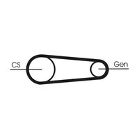 Continental - ContiT Keilrippenriemensatz, Art.-Nr. 6PK842 ELAST T1