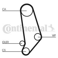 Continental - ContiT Wasserpumpe + Zahnriemensatz, Art.-Nr. CT660WP1