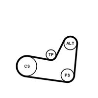 Continental - ContiT Keilrippenriemensatz, Art.-Nr. 6PK1070K2