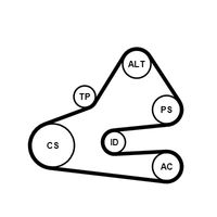 Continental - ContiT Keilrippenriemensatz, Art.-Nr. 6PK1613K1