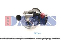 AKS DASIS Lader, Aufladung, Art.-Nr. 055030N