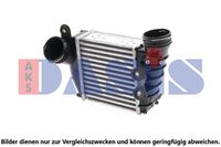 AKS DASIS Ladeluftkhler, Art.-Nr. 047005N