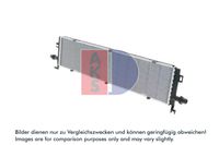 AKS DASIS Niedertemperaturk�hler, Ladeluftk�hler, Art.-Nr. 120164N