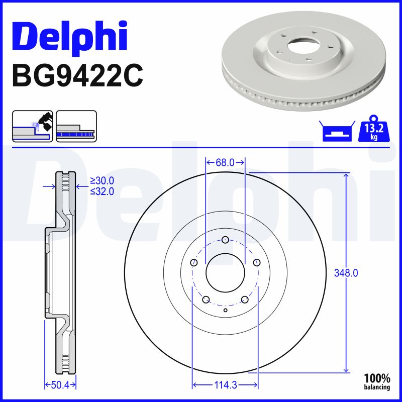 2x BREMSSCHEIBE DELPHI BG9422C 2 BREMSSCHEIBEN VORDERACHSE VORNE FüR MAZDA - Bild 5