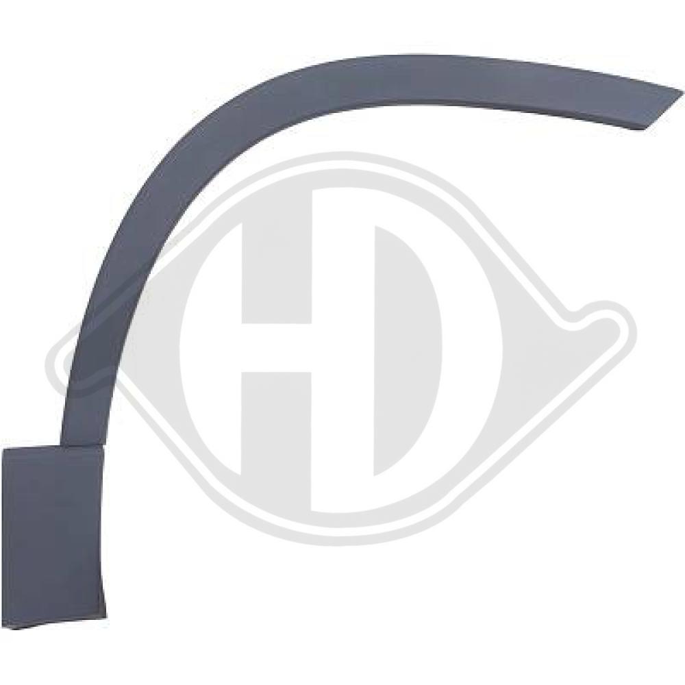 DIEDERICHS Verbreiterung, Kotflügel 7480164 vorne rechts für SEAT