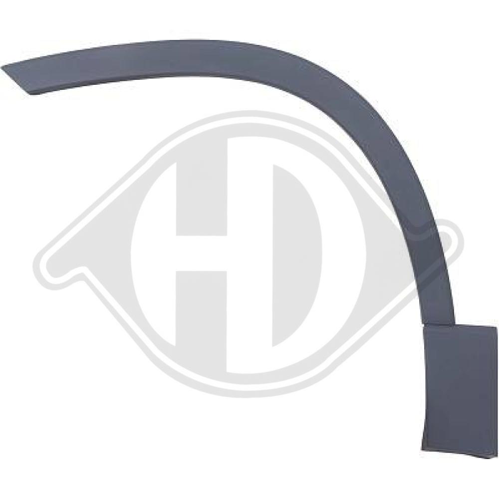 DIEDERICHS Verbreiterung, Kotflügel 7480165 vorne links für SEAT