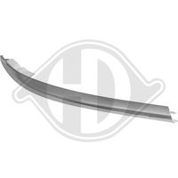 DIEDERICHS Zier-/Schutzleiste, Sto�f�nger, Art.-Nr. 1807759