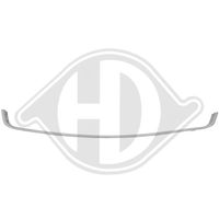 DIEDERICHS Rahmen, K�hlergitter, Art.-Nr. 1891042
